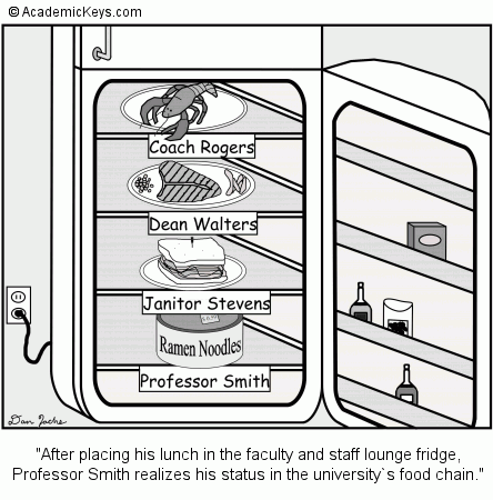 Cartoon #9, After placing his lunch in the faculty and staff lounge fridge,
Professor Smith realizes his status in the university`s food chain.